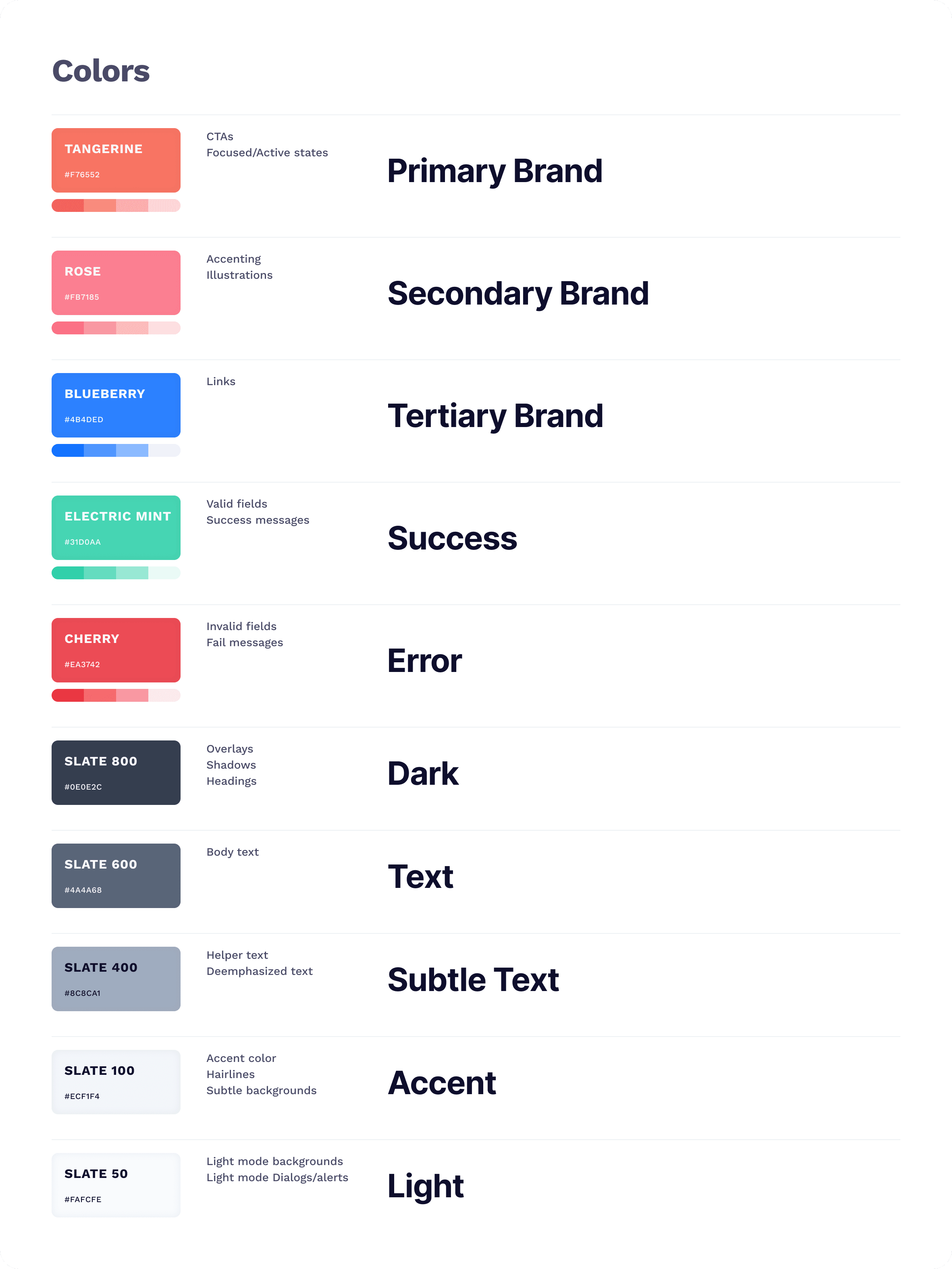 screenshot of typography